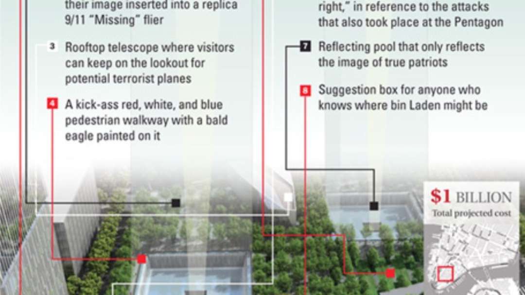 The 20 Best Architectural Pranks Ever